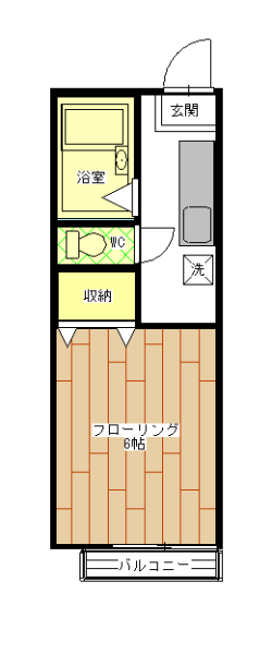 グリーンハイツの間取り