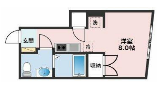 ゲートタウン矢野口の間取り