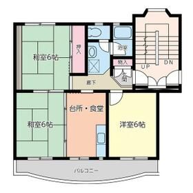静岡県静岡市駿河区新川１（マンション）の賃貸物件の間取り