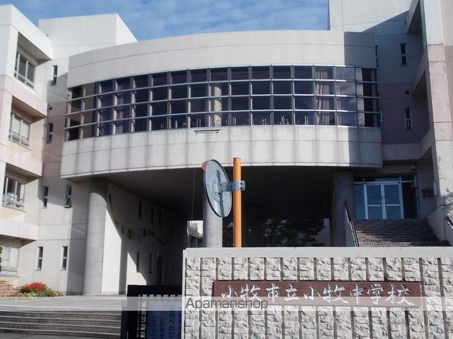 中学校　小牧中学校（中学校）まで1949m