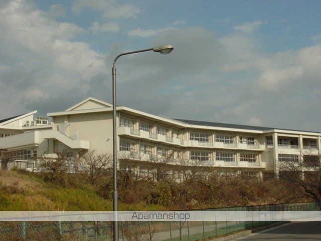 その他　郡山市立明健中学校（その他）まで1284m