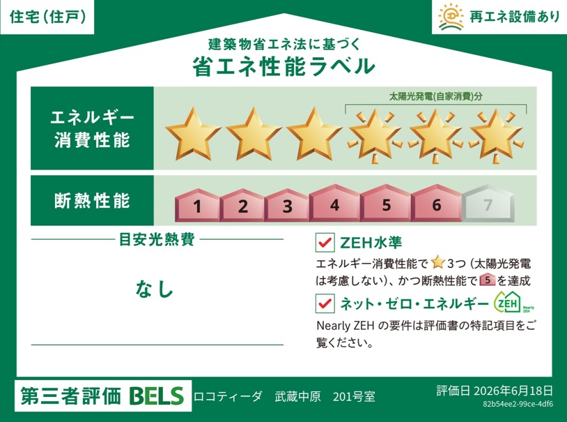 省エネ性能ラベル