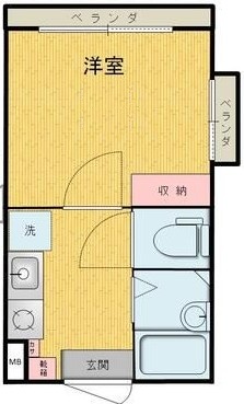 アーバ・ハイツ西早稲田の間取り写真