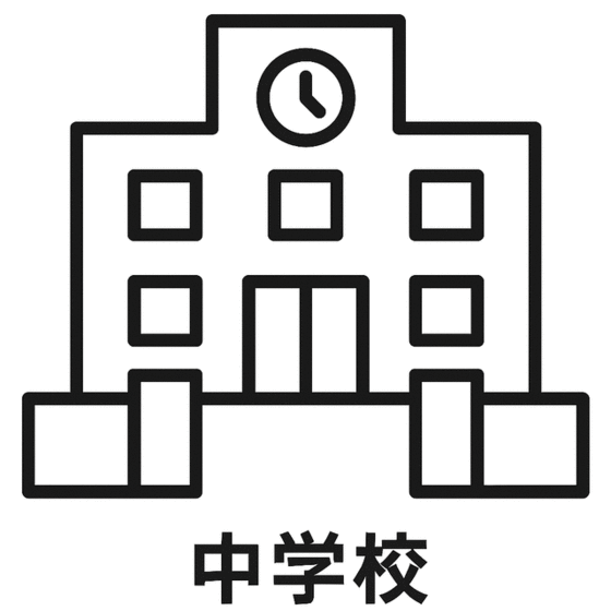 富山地鉄不二越上滝 不二越駅 徒歩12分 3階建 築32年の周辺写真