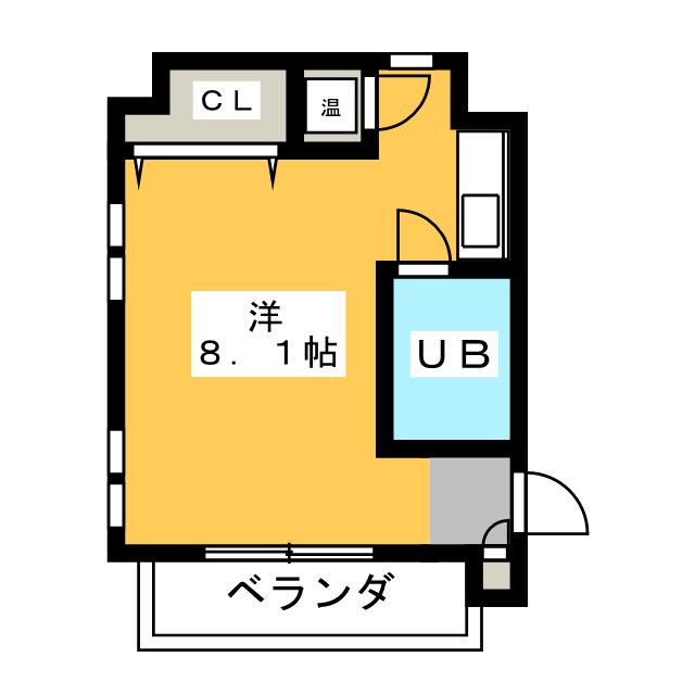 ＫＪビル佐藤の間取り