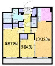 千歳市幸町のマンションの間取り