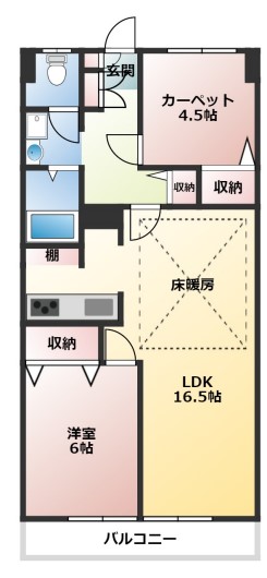 西川口ローヤルコーポの間取り