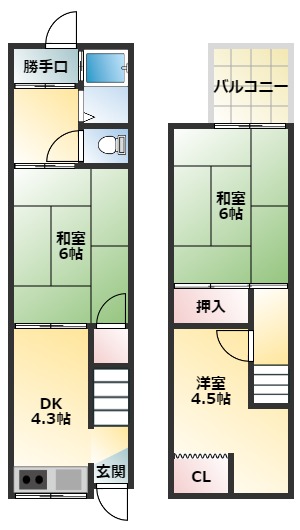 喜連5丁目森口貸家の間取り