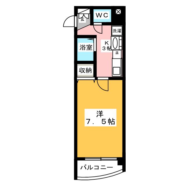 マンションリバーサイドの間取り