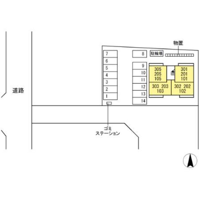 【プリムローズIIのその他】