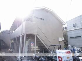 仙台市地下鉄東西線/川内駅 歩18分