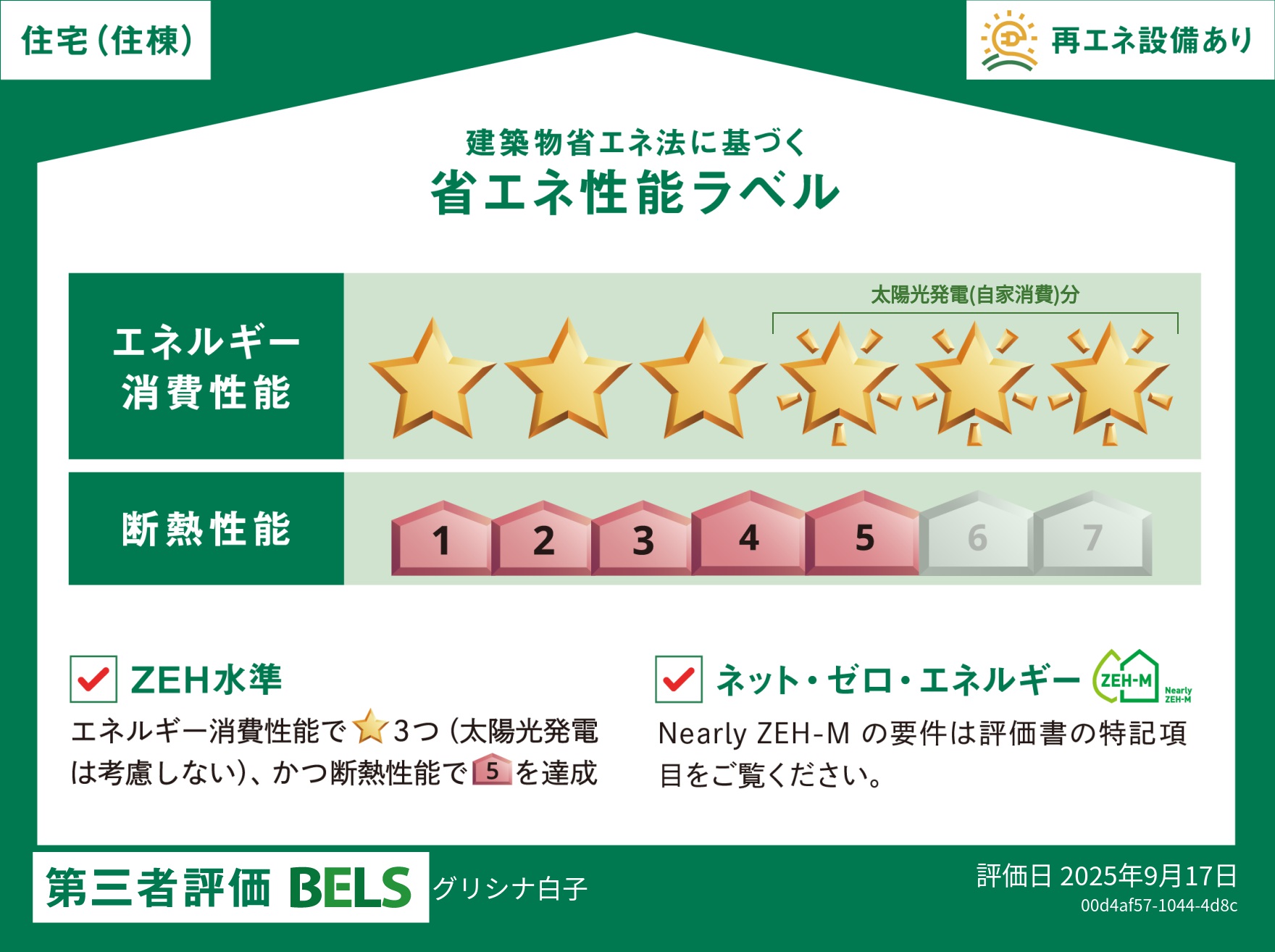 省エネ性能ラベル
