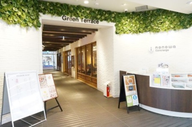 ショッピングセンター　nonowa東小金井（ショッピングセンター）まで1225m