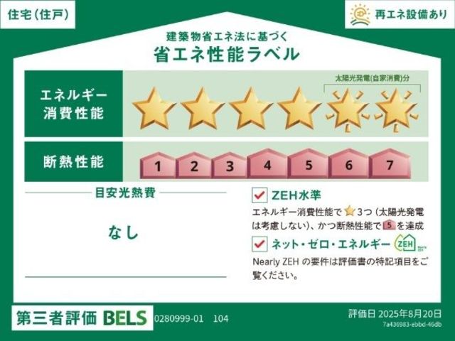 省エネ性能ラベル