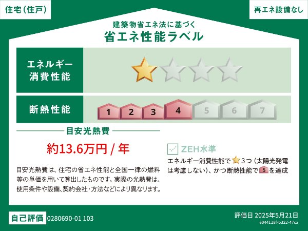 省エネ性能ラベル　同一商品