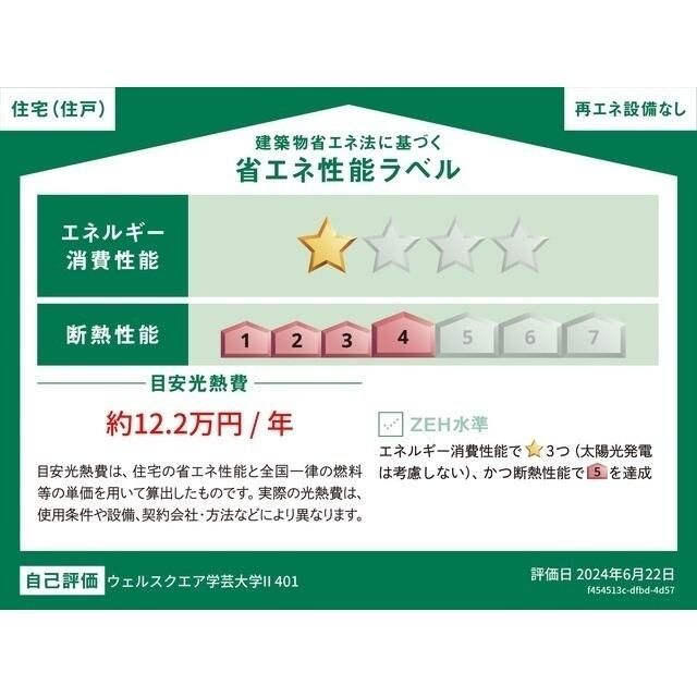 省エネ性能ラベル