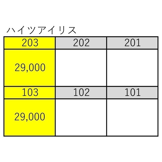 その他　空室情報