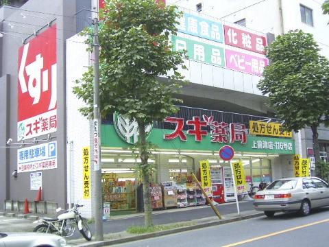 その他　スギ薬局上前津店（その他）まで638m