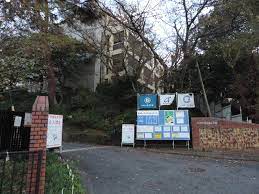 小学校　大津市立瀬田南小学校（小学校）まで818m