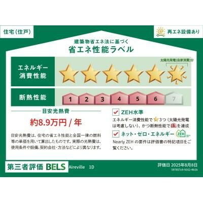 省エネ性能ラベル