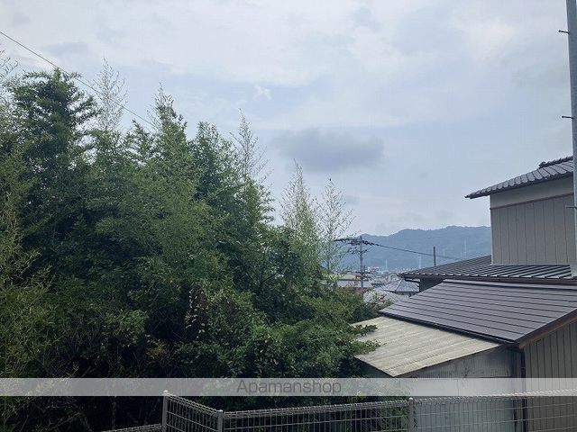 眺望　眺望