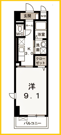 神奈川県横浜市緑区鴨居４（マンション）の賃貸物件の間取り