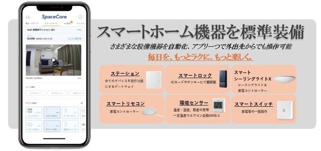 その他　※写真は同タイプ住戸です。