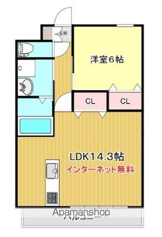 ＪＲ鹿児島本線 広木駅 徒歩38分 8階建 築13年の間取り写真