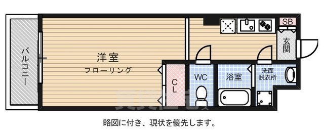 ロイヤルリバービュー143の間取り