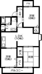 ロージット箕面の間取り