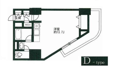 HF駒沢公園レジデンスTOWERの間取り