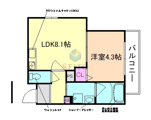 ALEGRIA岡町の間取り