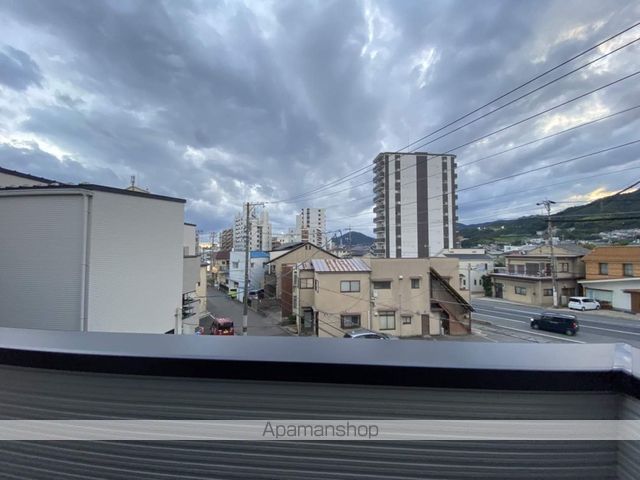 眺望　眺望
