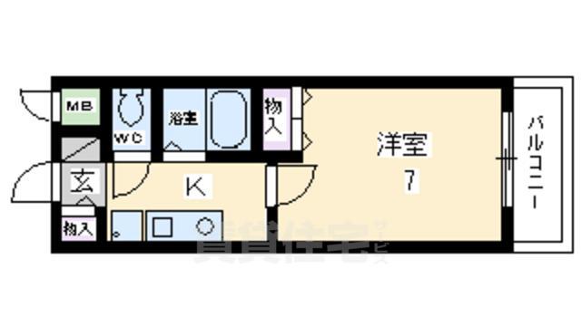 早川マンションの間取り写真