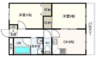 アクティ緑地公園の間取り写真