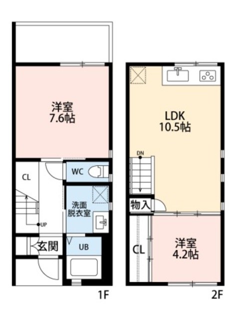 RIZエクリュ　オーブBの間取り