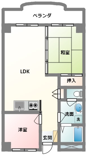 国際重機ビルの間取り