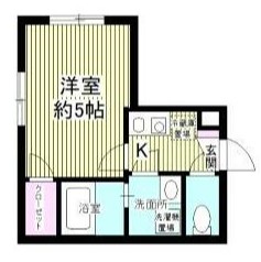 パルゼ北千住の間取り写真