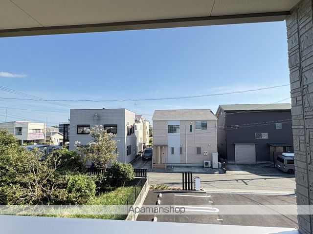 眺望　眺望
