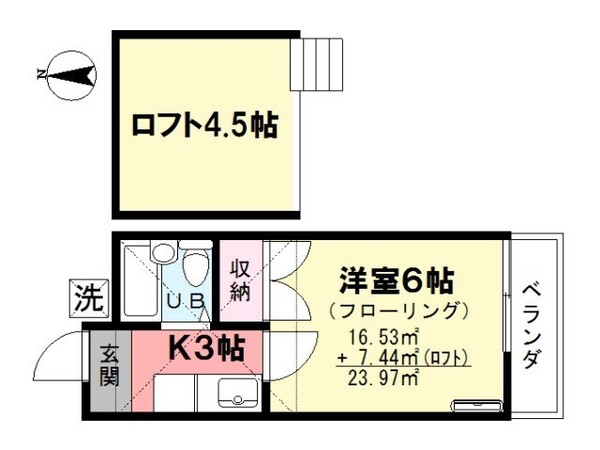 田村コーポの間取り