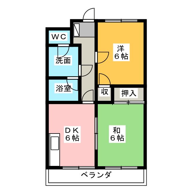 リビエール・カタセの間取り