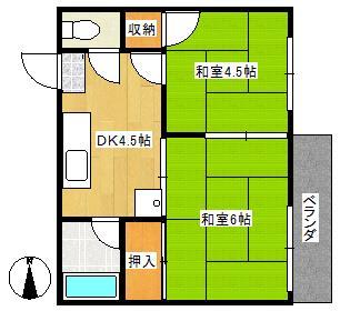 サーストコーポの間取り