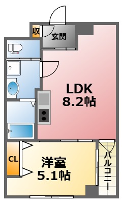 ノーブル甲子園の間取り