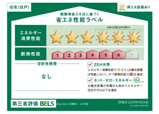 省エネ性能ラベル