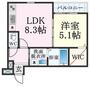 春日野道駅より徒歩5分 1階 新築の賃貸物件