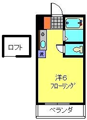 サザンパレス程ヶ谷の間取り