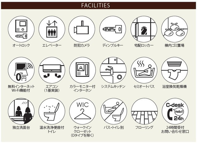 その他