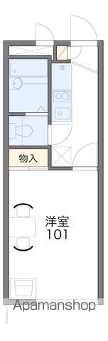 レオパレスWingの間取り写真