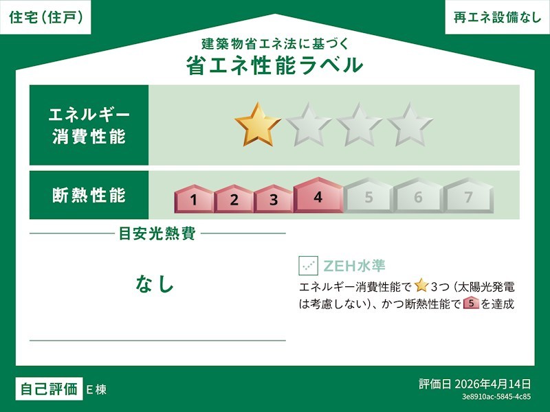 省エネ性能ラベル