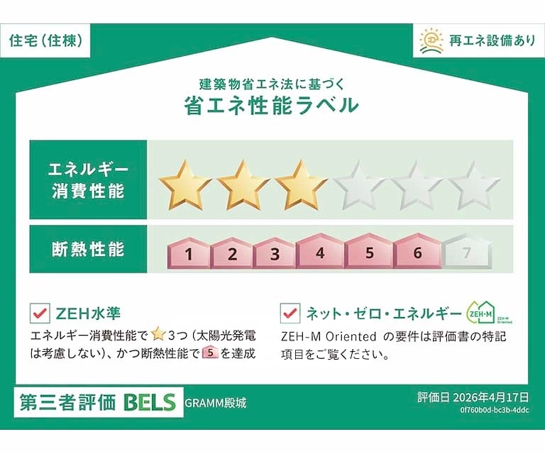 その他　省エネ性能ラベル